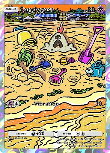 Sandygast