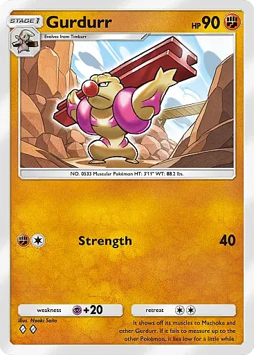 Gurdurr