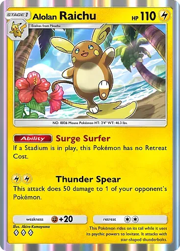 Alolan Raichu