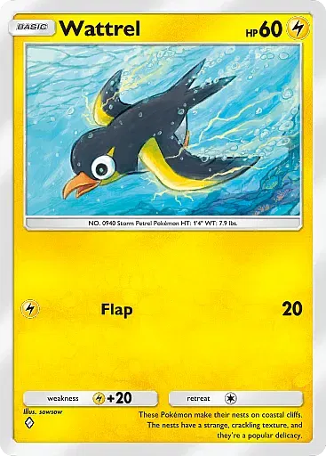 Wattrel