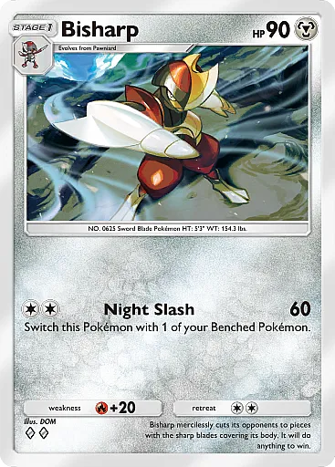 Bisharp