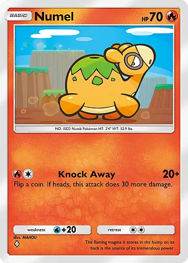 Numel