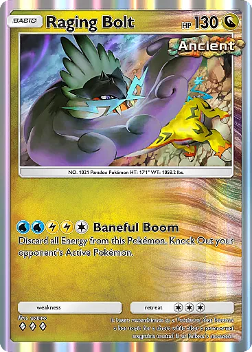 Raging Bolt