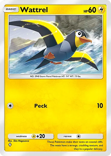 Wattrel