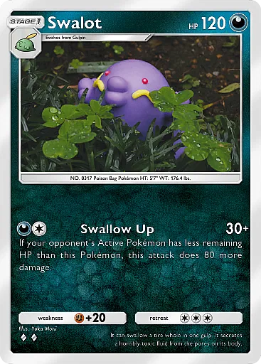Swalot