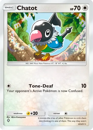 Chatot card