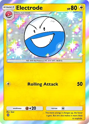 Electrode card