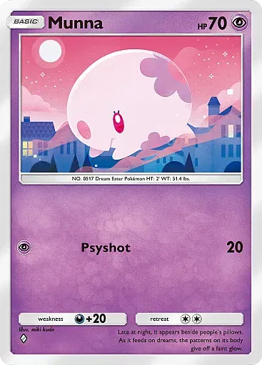 Munna card