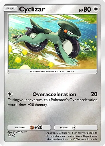 Cyclizar card