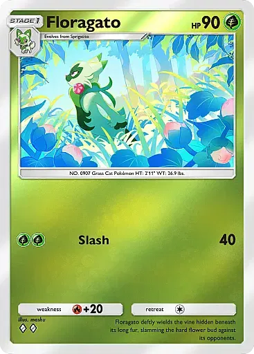 Floragato card
