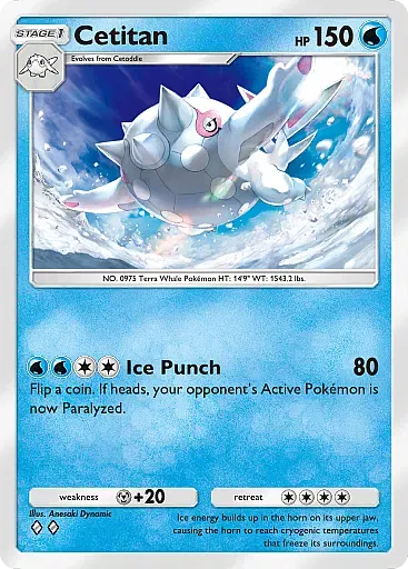 Cetitan card
