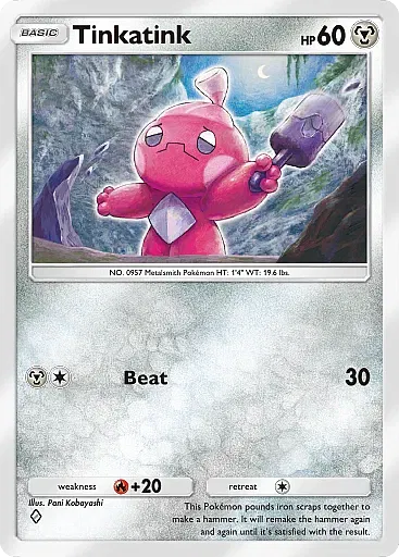Tinkatink card