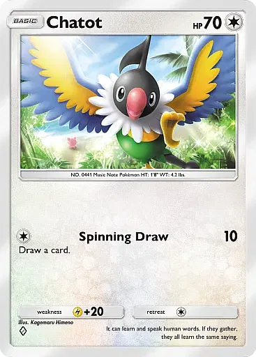 Chatot card