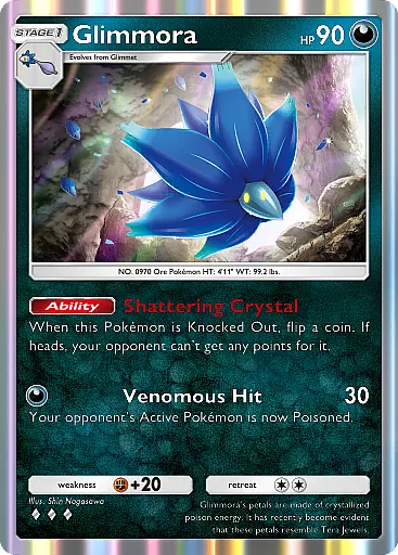 Glimmora card