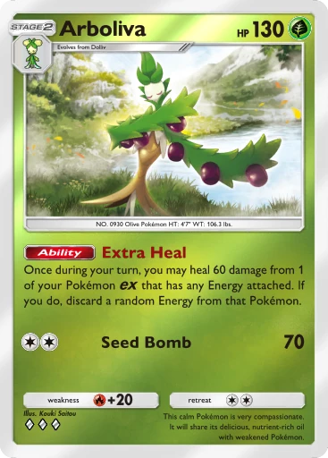 Arboliva card