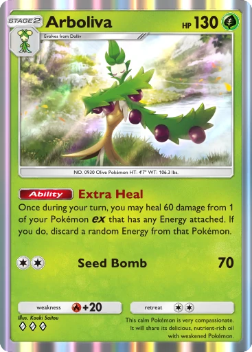 Arboliva card