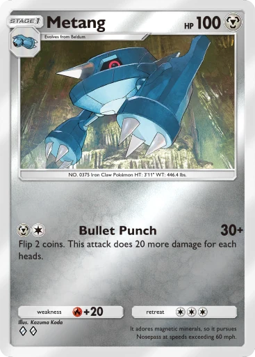 Metang card